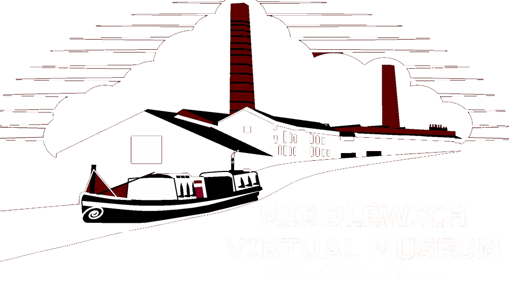 virtual museum